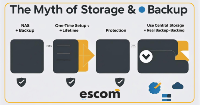 NAS Myth Escom Blog Portal